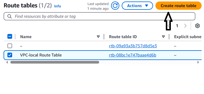 Create Route Table