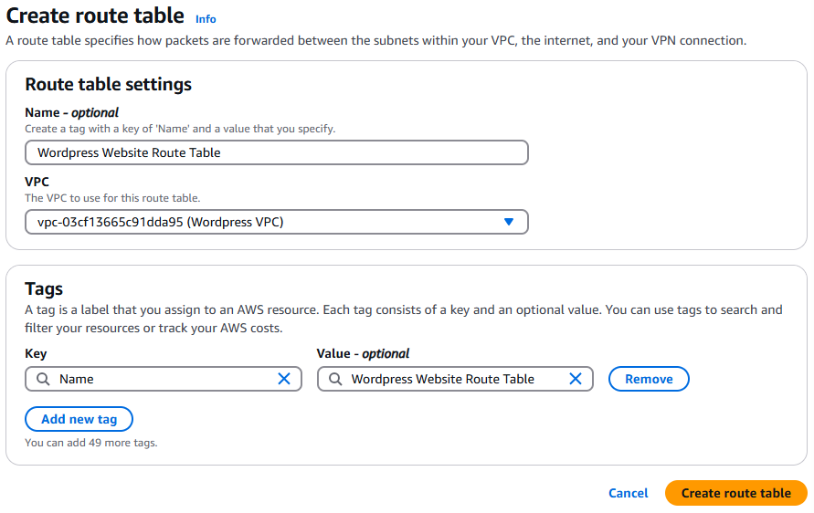 WordPress Route Table