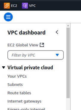 VPC Route Tables