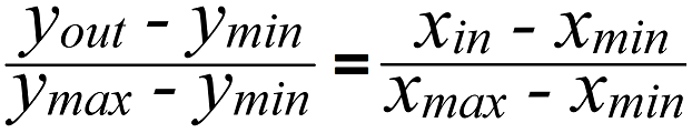 Scaling Formula