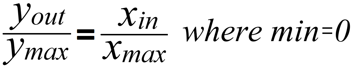 Scaling Formula Where min equals 0